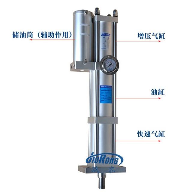 增壓缸快下缸位置說(shuō)明