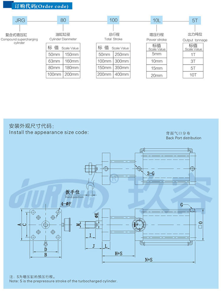 復合式迷你型增壓缸訂購尺寸代碼